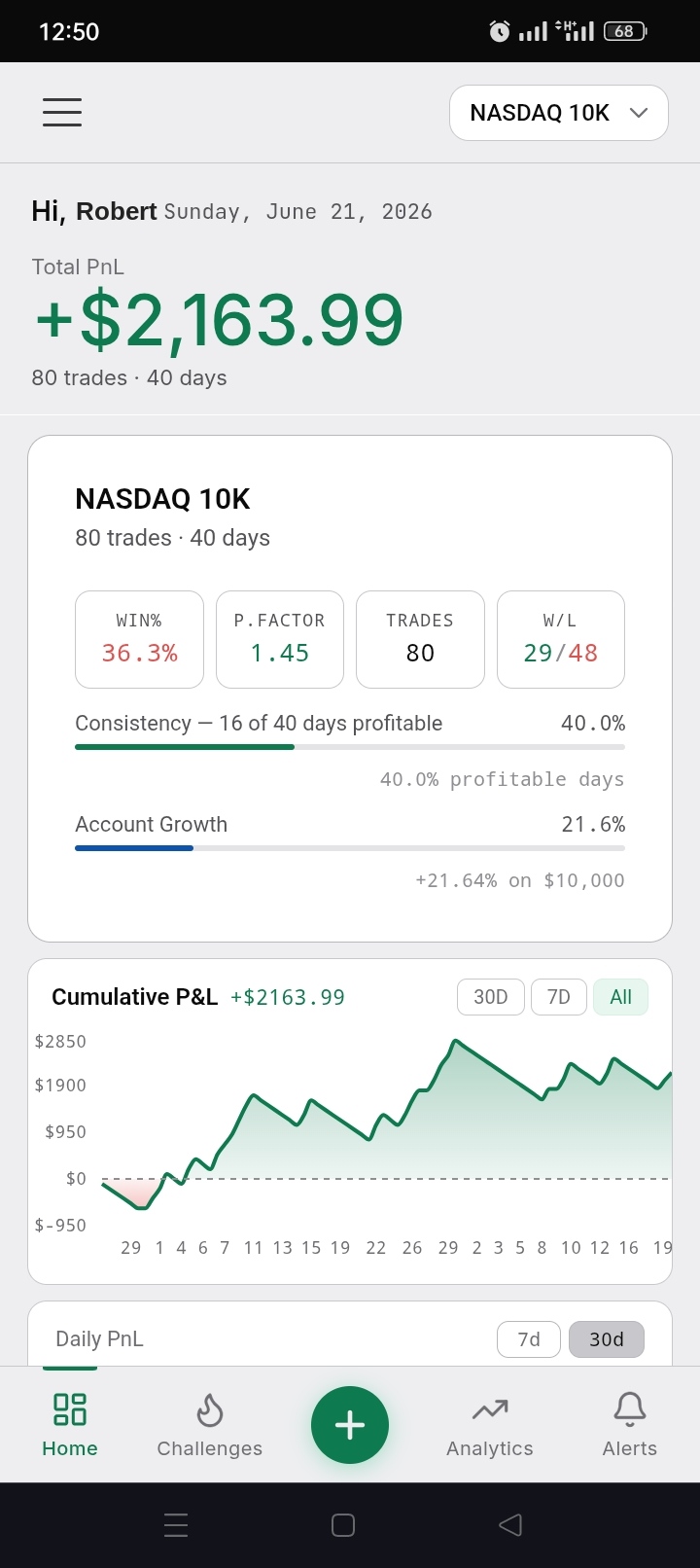 Account overview (light)
